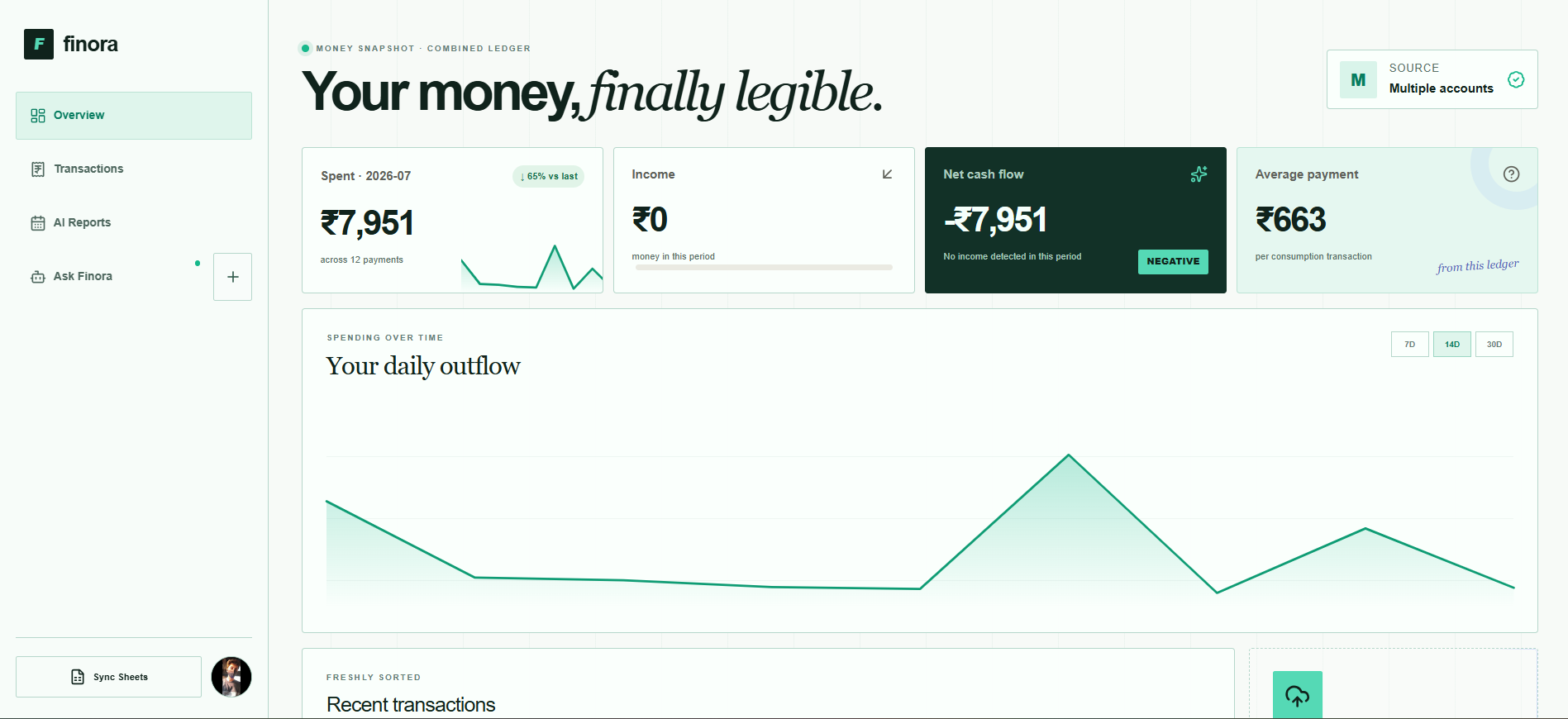 Finora finance dashboard screenshot
